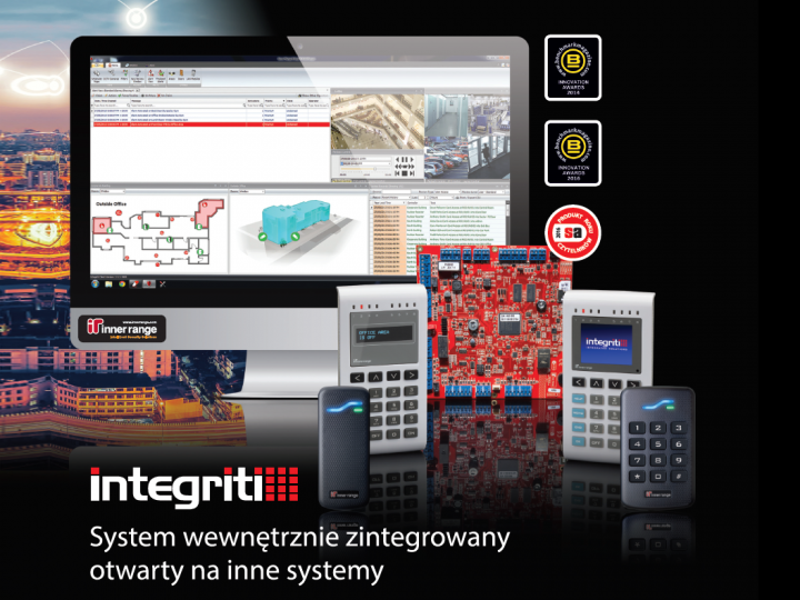 System zintegrowany Integriti Inner Range SKD, SSWiN, w IDE