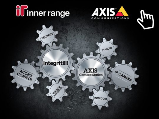 Integracja Inner Range - Axis w IDE