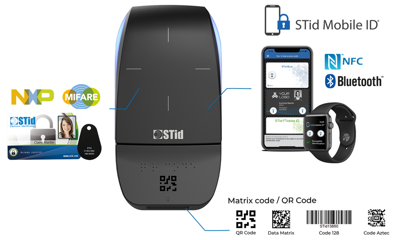 STiD ARCS QR code, kod QR mifare desfire mobile nfc bluetooth